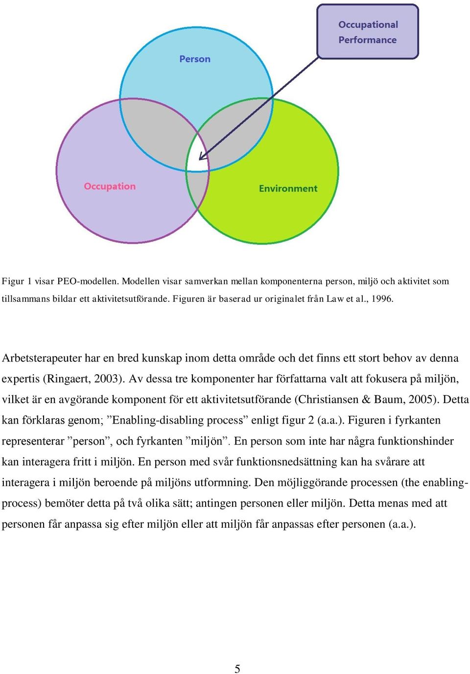 Av dessa tre komponenter har författarna valt att fokusera på miljön, vilket är en avgörande komponent för ett aktivitetsutförande (Christiansen & Baum, 2005).