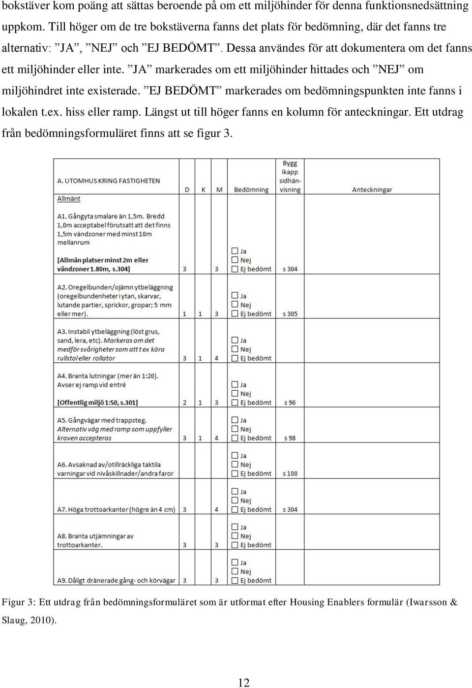 Dessa användes för att dokumentera om det fanns ett miljöhinder eller inte. JA markerades om ett miljöhinder hittades och NEJ om miljöhindret inte existerade.