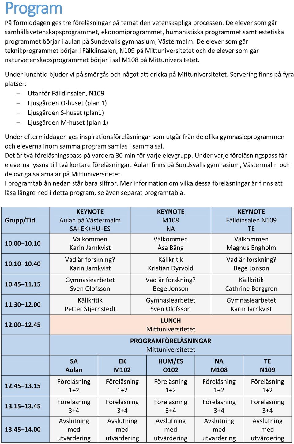De elever som går teknikprogrammet börjar i Fälldinsalen, N109 på Mittuniversitetet och de elever som går naturvetenskapsprogrammet börjar i sal M108 på Mittuniversitetet.