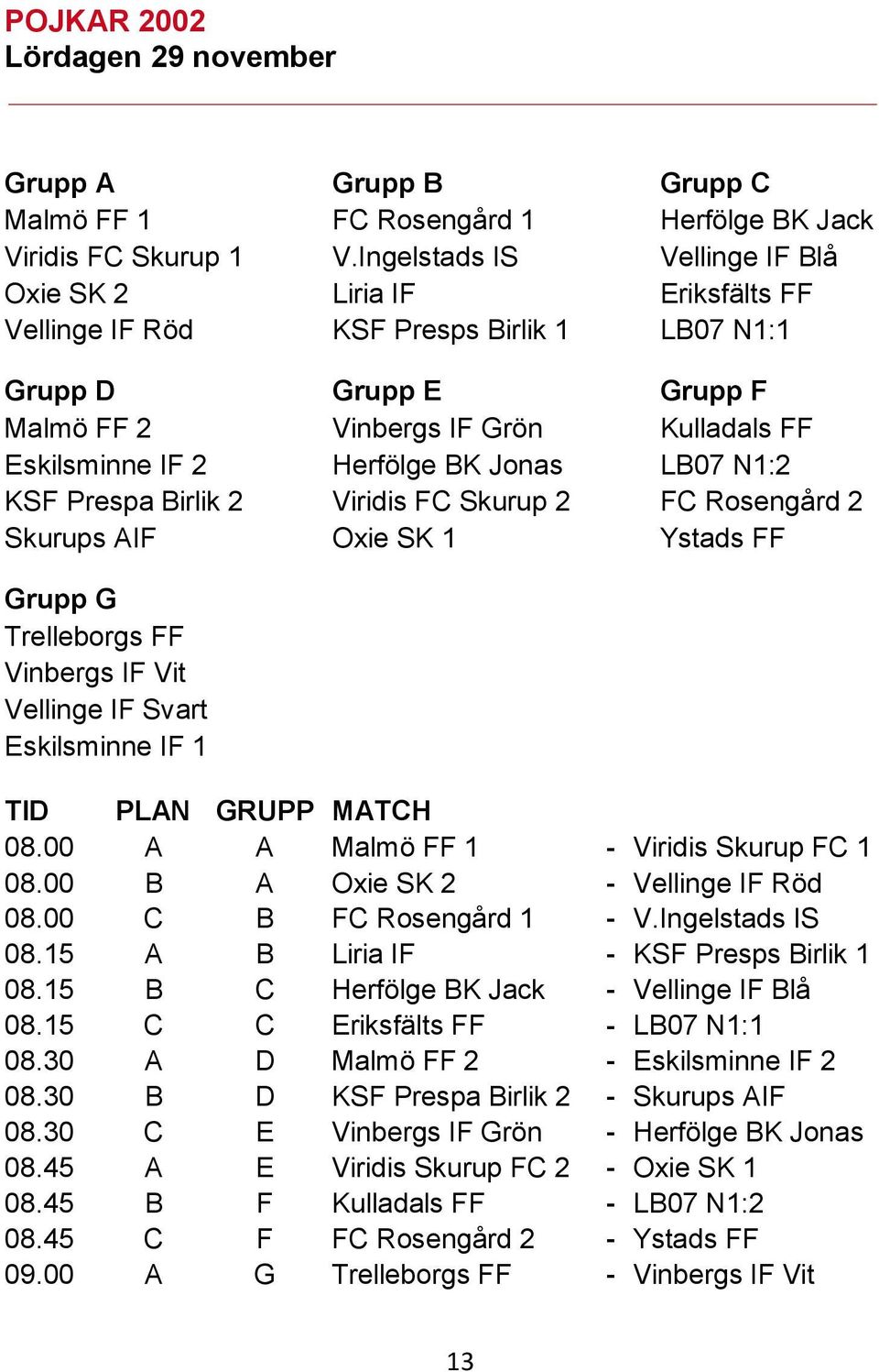 BK Jonas LB07 N1:2 KSF Prespa Birlik 2 Viridis FC Skurup 2 FC Rosengård 2 Skurups AIF Oxie SK 1 Ystads FF Grupp G Trelleborgs FF Vinbergs IF Vit Vellinge IF Svart Eskilsminne IF 1 TID PLAN GRUPP