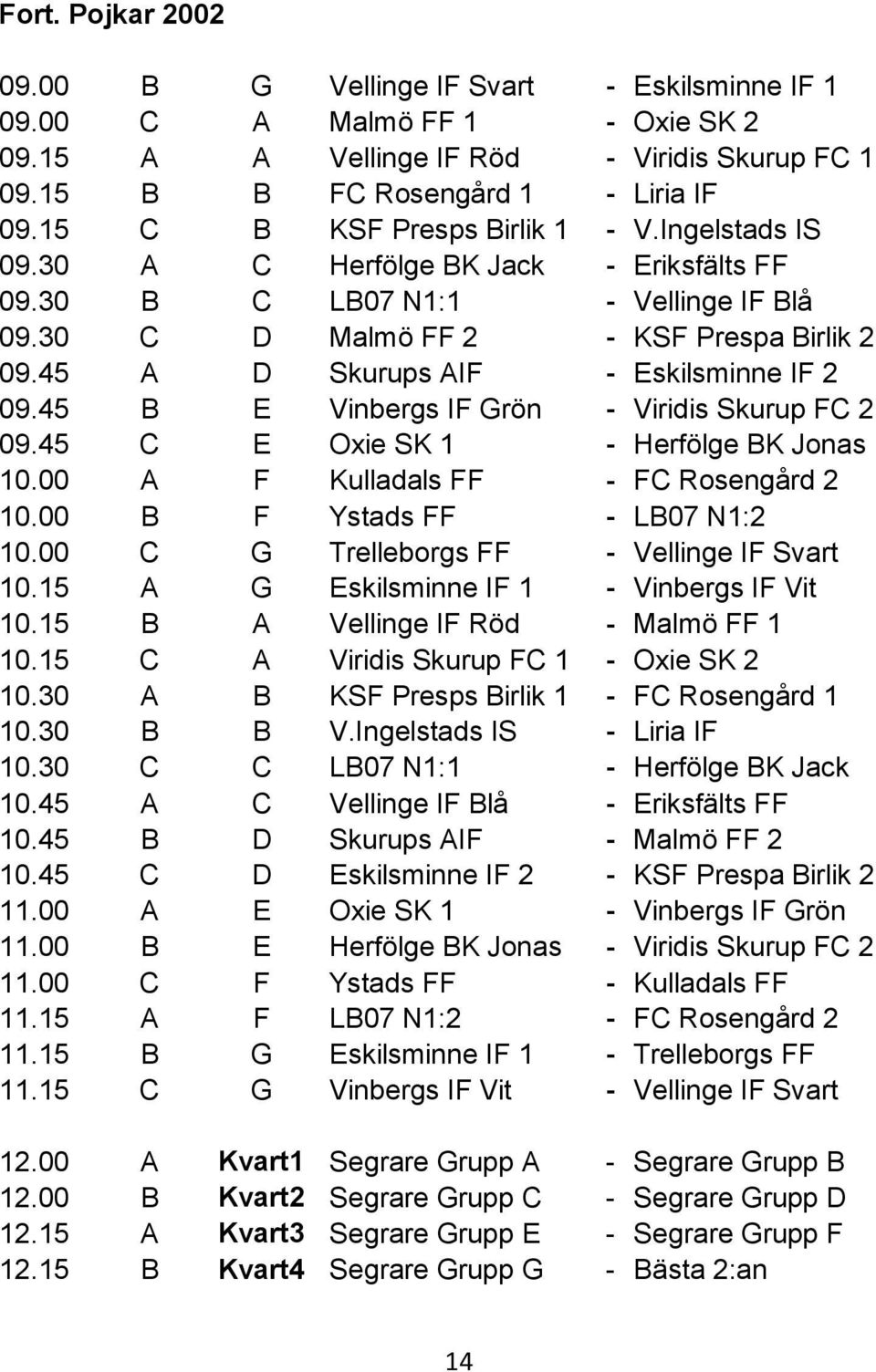 45 A D Skurups AIF - Eskilsminne IF 2 09.45 B E Vinbergs IF Grön - Viridis Skurup FC 2 09.45 C E Oxie SK 1 - Herfölge BK Jonas 10.00 A F Kulladals FF - FC Rosengård 2 10.