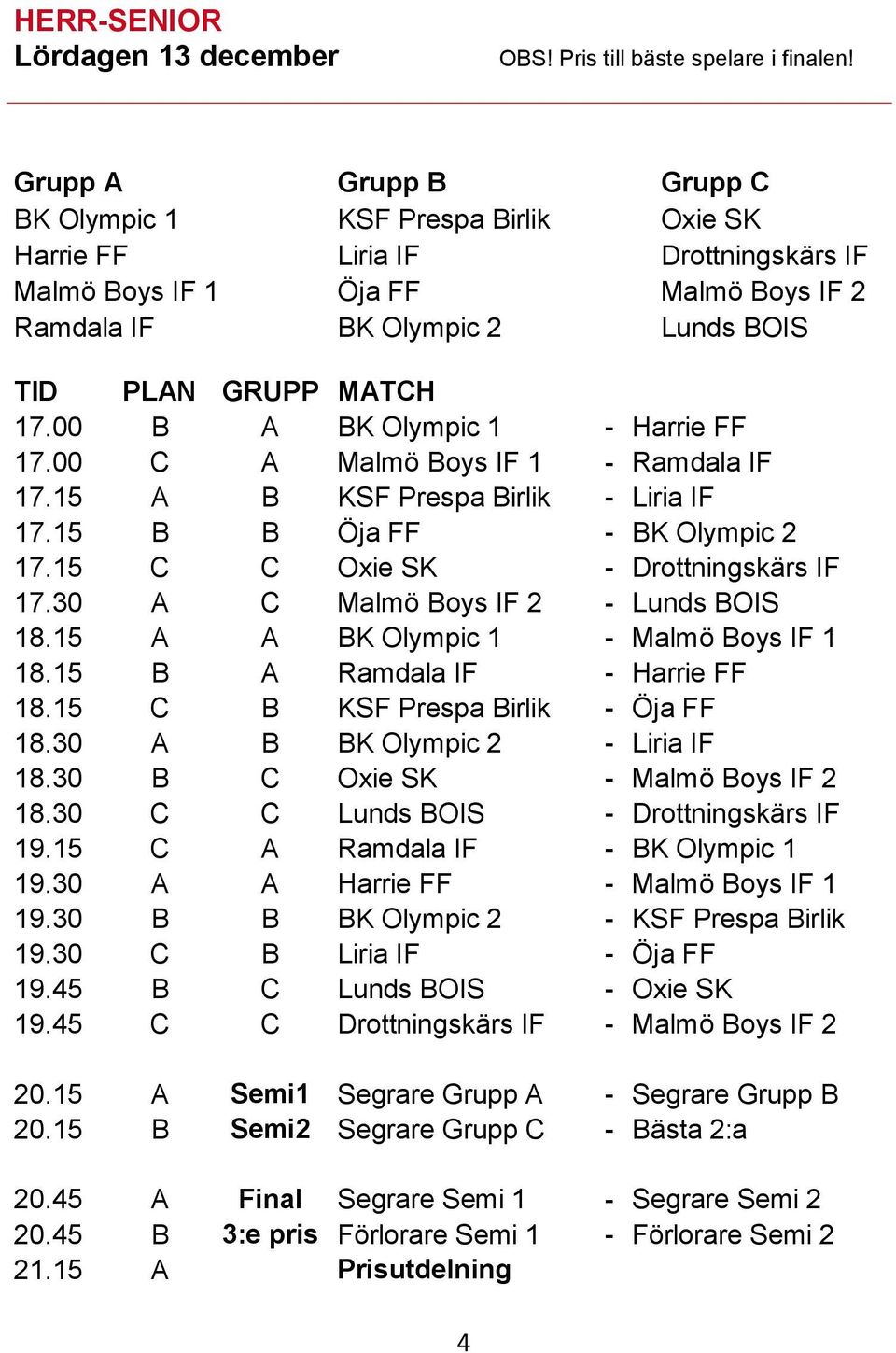 00 B A BK Olympic 1 - Harrie FF 17.00 C A Malmö Boys IF 1 - Ramdala IF 17.15 A B KSF Prespa Birlik - Liria IF 17.15 B B Öja FF - BK Olympic 2 17.15 C C Oxie SK - Drottningskärs IF 17.