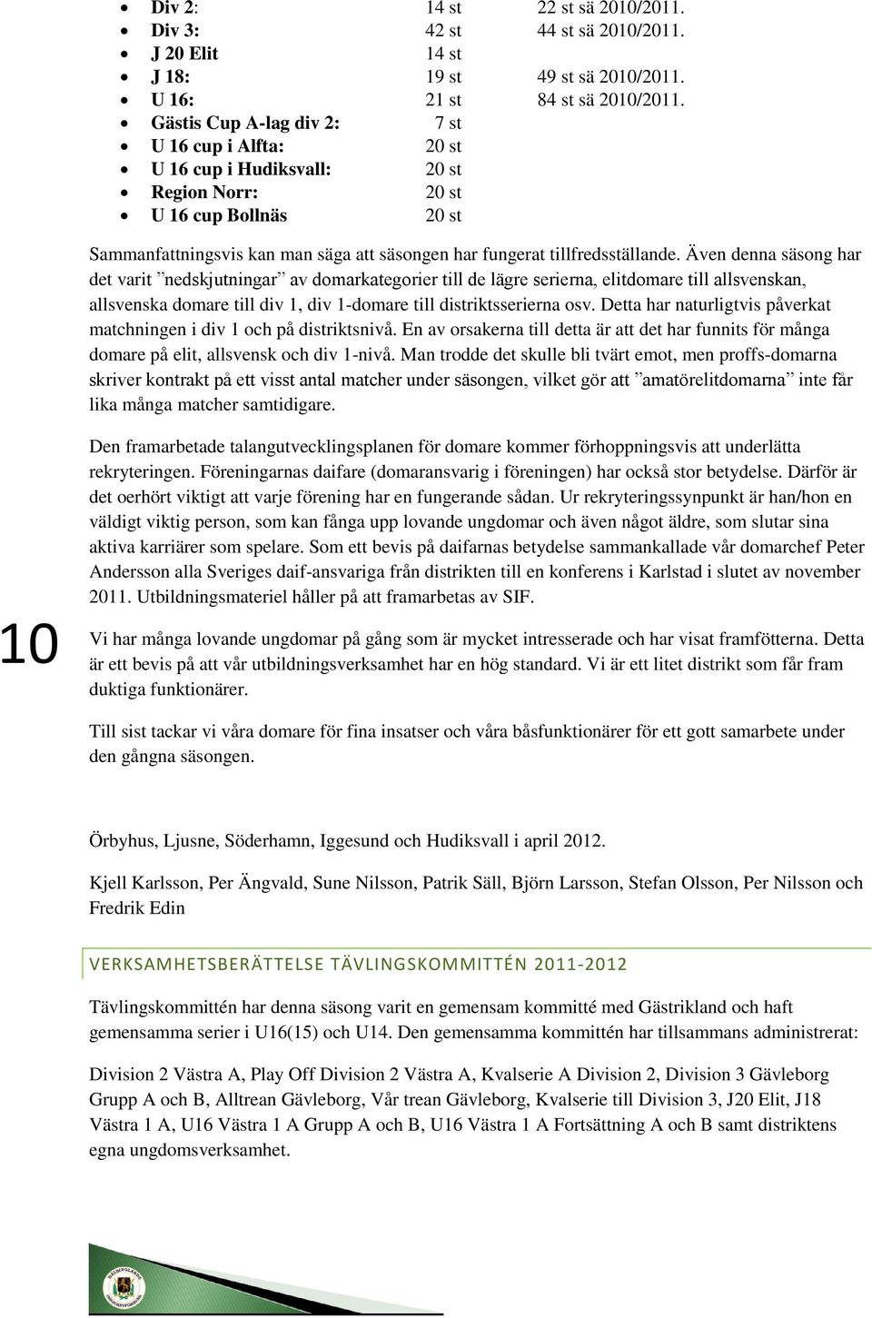 Även denna säsong har det varit nedskjutningar av domarkategorier till de lägre serierna, elitdomare till allsvenskan, allsvenska domare till div 1, div 1-domare till distriktsserierna osv.