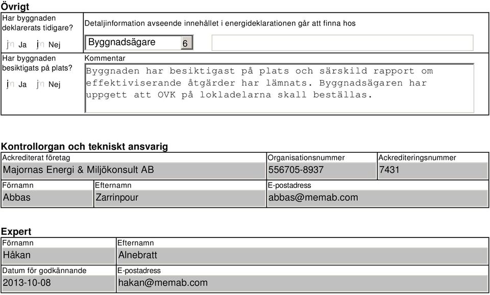 effektiviserande åtgärder har lämnats. Byggnadsägaren har uppgett att OVK på lokladelarna skall beställas.