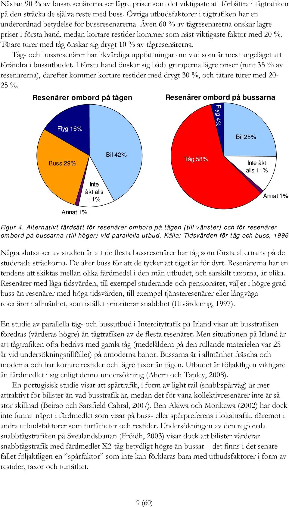 Även 60 % av tågresenärerna önskar lägre priser i första hand, medan kortare restider kommer som näst viktigaste faktor med 20 %. Tätare turer med tåg önskar sig drygt 10 % av tågresenärerna.