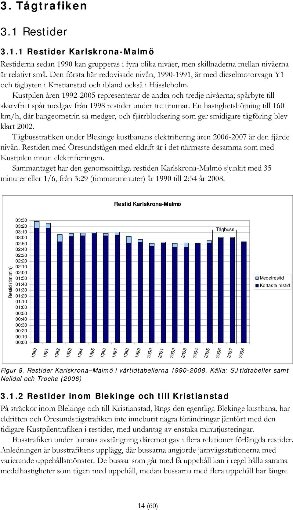 Kustpilen åren 1992-2005 representerar de andra och tredje nivåerna; spårbyte till skarvfritt spår medgav från 1998 restider under tre timmar.