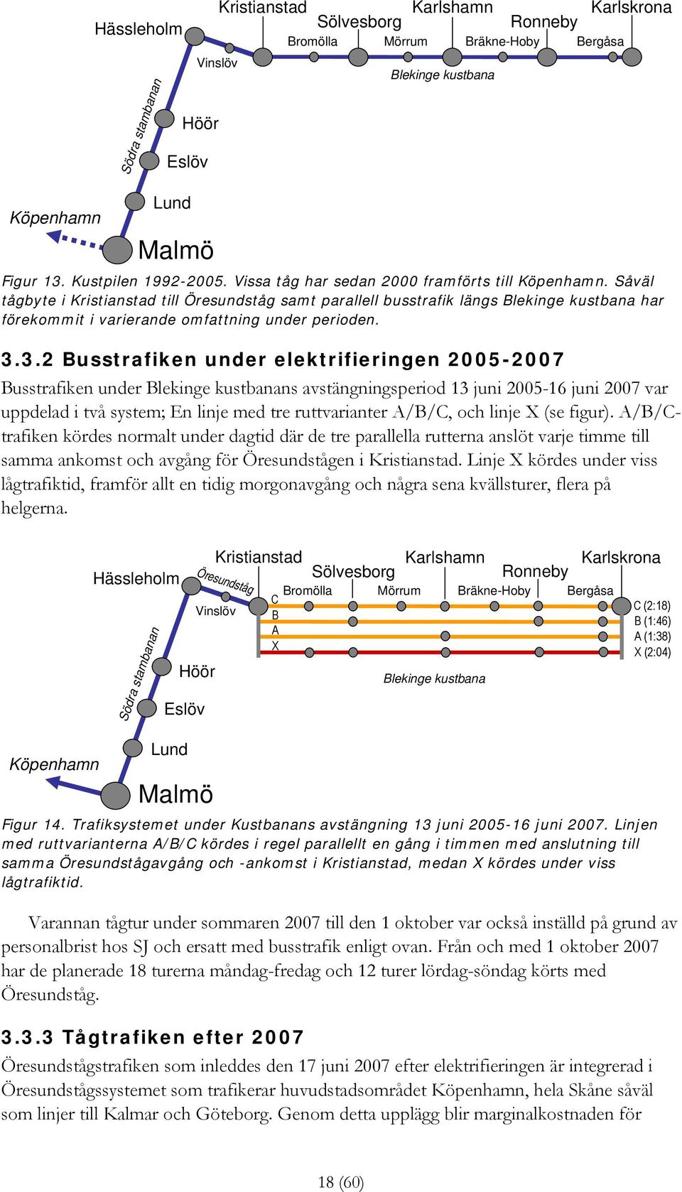 Såväl tågbyte i Kristianstad till Öresundståg samt parallell busstrafik längs Blekinge kustbana har förekommit i varierande omfattning under perioden. 3.