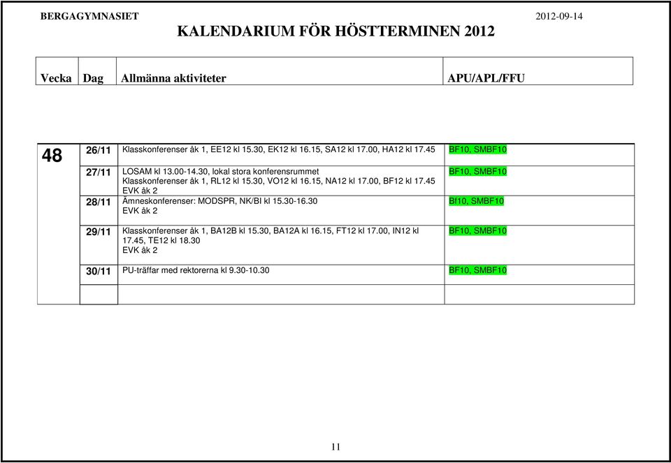 45 EVK åk 2 28/11 Ämneskonferenser: MODSPR, NK/BI kl 15.30-16.