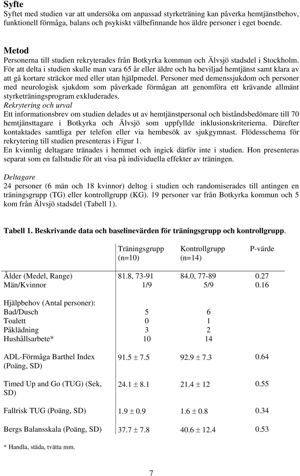 För att delta i studien skulle man vara 65 år eller äldre och ha beviljad hemtjänst samt klara av att gå kortare sträckor med eller utan hjälpmedel.