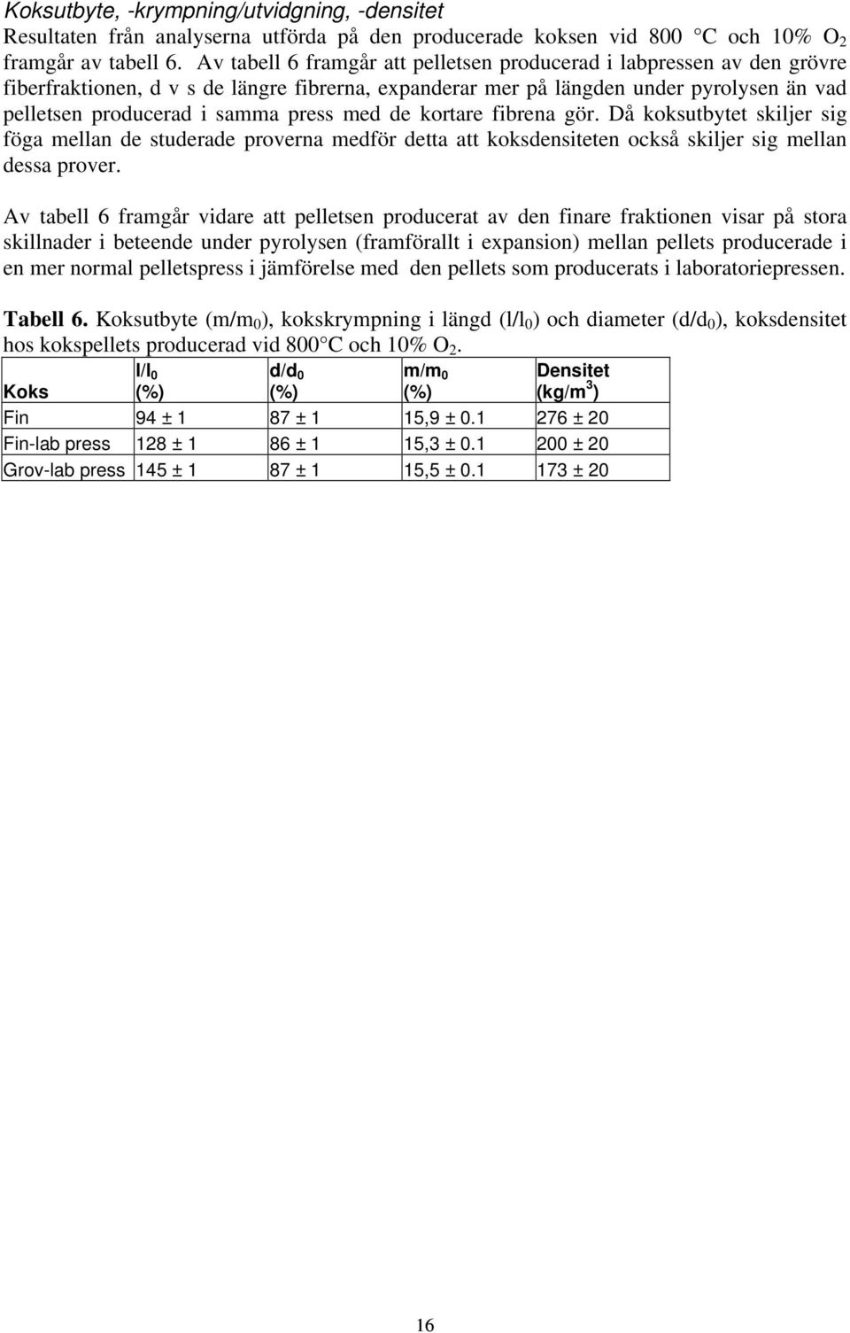 med de kortare fibrena gör. Då koksutbytet skiljer sig föga mellan de studerade proverna medför detta att koksdensiteten också skiljer sig mellan dessa prover.