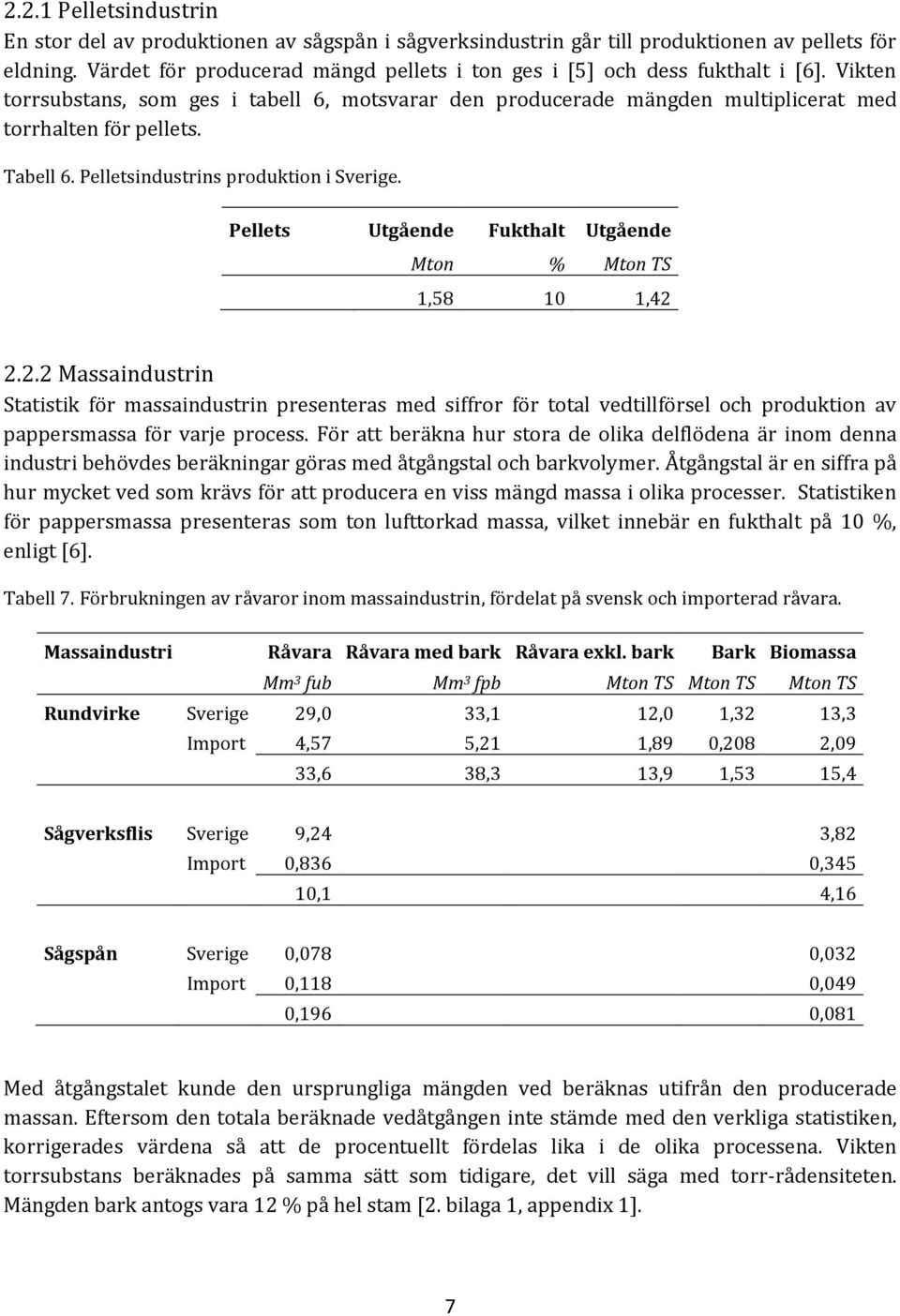 Tabell 6. Pelletsindustrins produktion i Sverige. Pellets Utgående Fukthalt Utgående Mton % Mton TS 1,58 10 1,42 