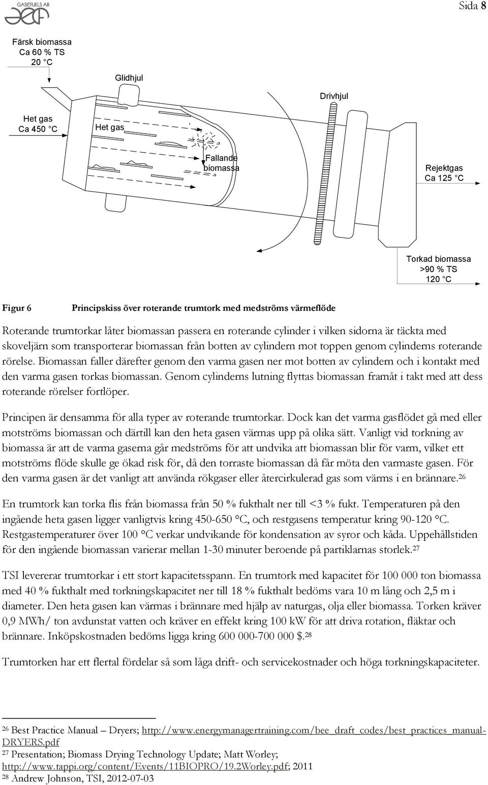 cylinderns roterande rörelse. Biomassan faller därefter genom den varma gasen ner mot botten av cylindern och i kontakt med den varma gasen torkas biomassan.