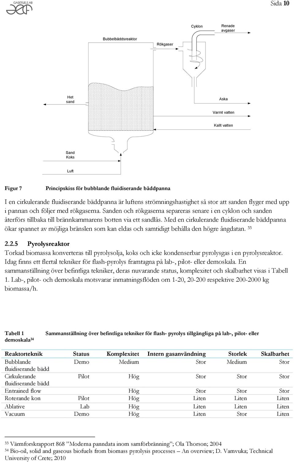 Sanden och rökgaserna separeras senare i en cyklon och sanden återförs tillbaka till brännkammarens botten via ett sandlås.