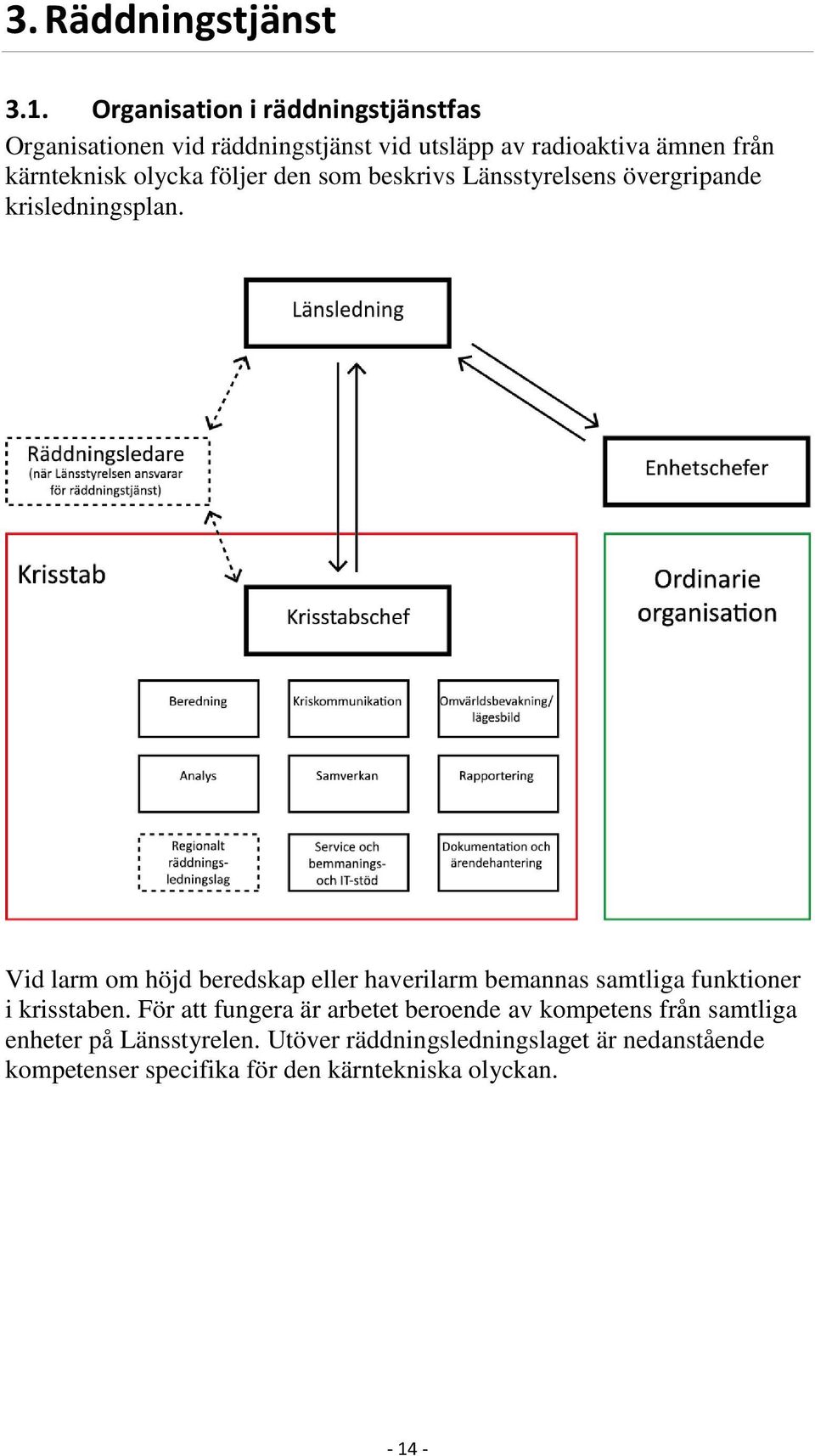 olycka följer den som beskrivs Länsstyrelsens övergripande krisledningsplan.