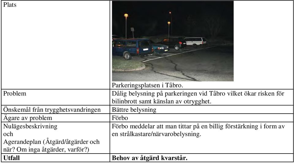 Dålig belysning på parkeringen vid Tåbro vilket ökar risken för bilinbrott samt känslan av