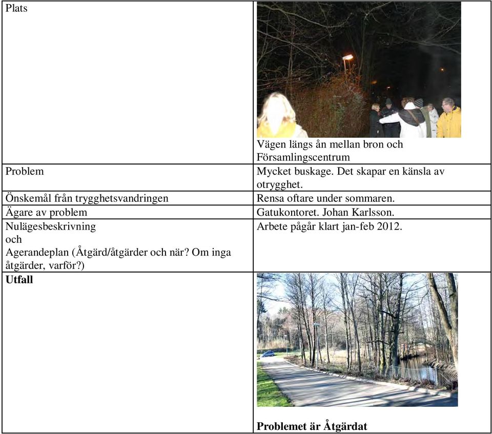 ) Vägen längs ån mellan bron Församlingscentrum Mycket buskage.