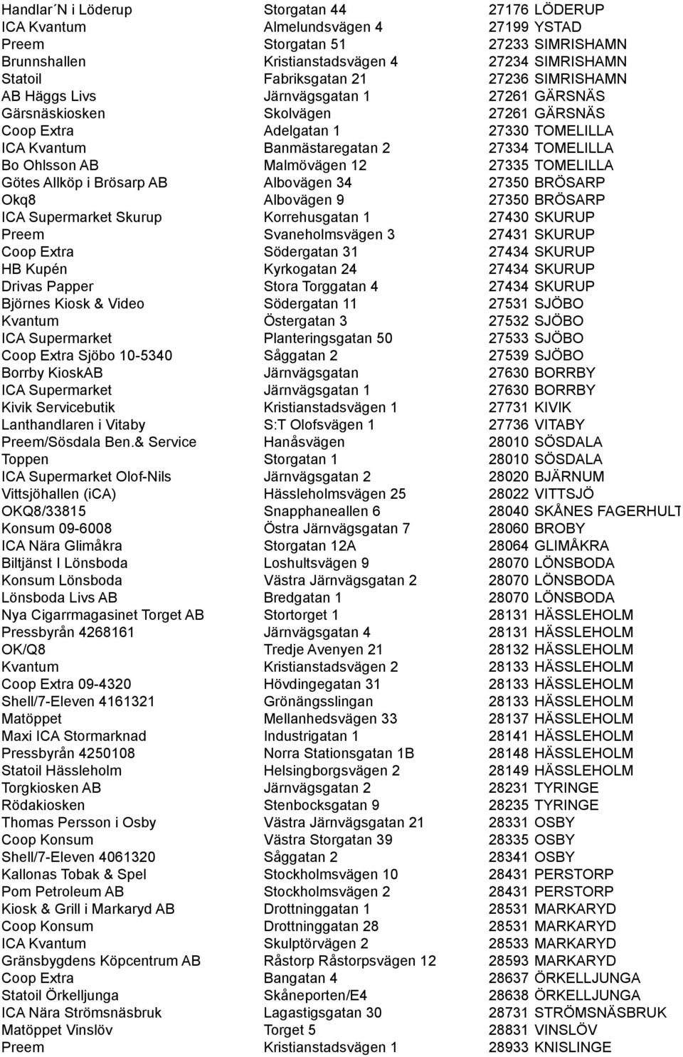 Malmövägen 12 27335 TOMELILLA Götes Allköp i Brösarp AB Albovägen 34 27350 BRÖSARP Okq8 Albovägen 9 27350 BRÖSARP ICA Supermarket Skurup Korrehusgatan 1 27430 SKURUP Preem Svaneholmsvägen 3 27431