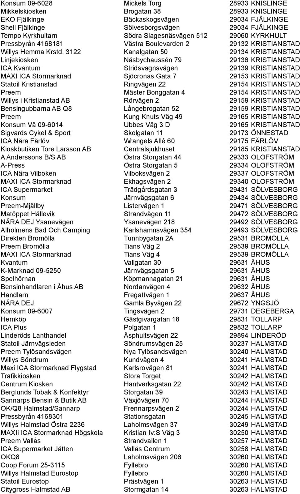 3122 Kanalgatan 50 29134 KRISTIANSTAD Linjekiosken Näsbychaussén 79 29136 KRISTIANSTAD ICA Kvantum Stridsvagnsvägen 29139 KRISTIANSTAD MAXI ICA Stormarknad Sjöcronas Gata 7 29153 KRISTIANSTAD Statoil