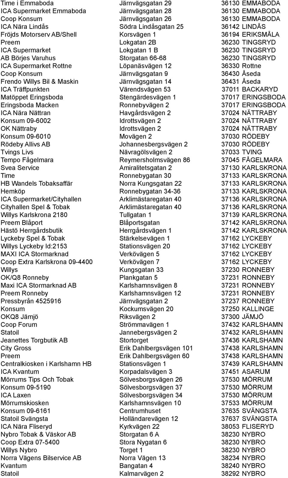 Rottne Löpanäsvägen 12 36330 Rottne Coop Konsum Järnvägsgatan 9 36430 Åseda Frendo Willys Bil & Maskin Järnvägsgatan 14 36431 Åseda ICA Träffpunkten Värendsvägen 53 37011 BACKARYD Matöppet Eringsboda