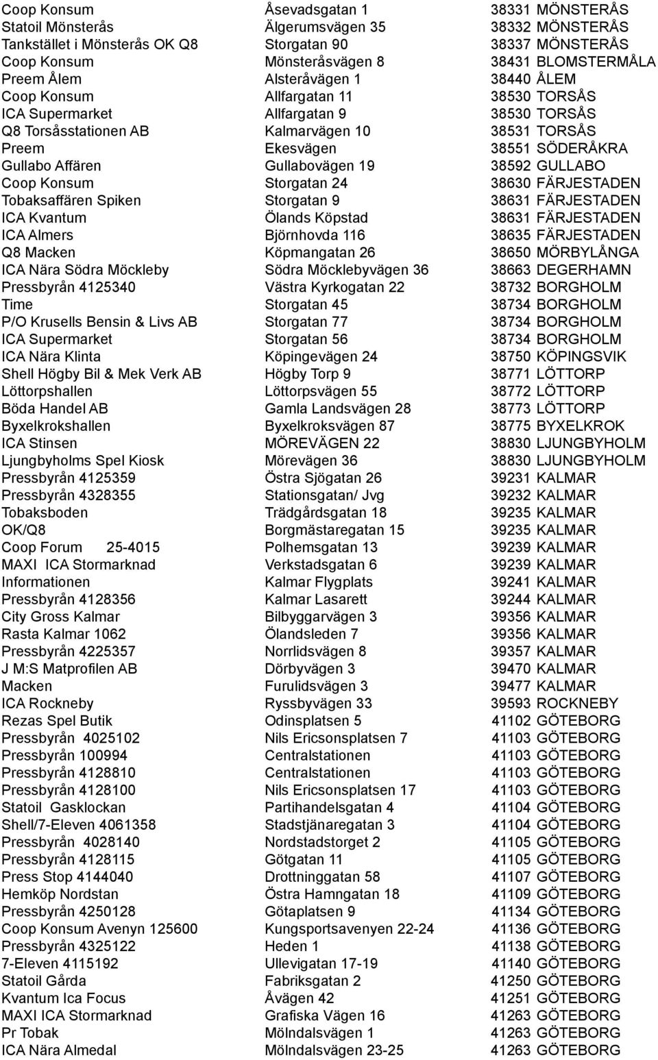 38551 SÖDERÅKRA Gullabo Affären Gullabovägen 19 38592 GULLABO Coop Konsum Storgatan 24 38630 FÄRJESTADEN Tobaksaffären Spiken Storgatan 9 38631 FÄRJESTADEN ICA Kvantum Ölands Köpstad 38631