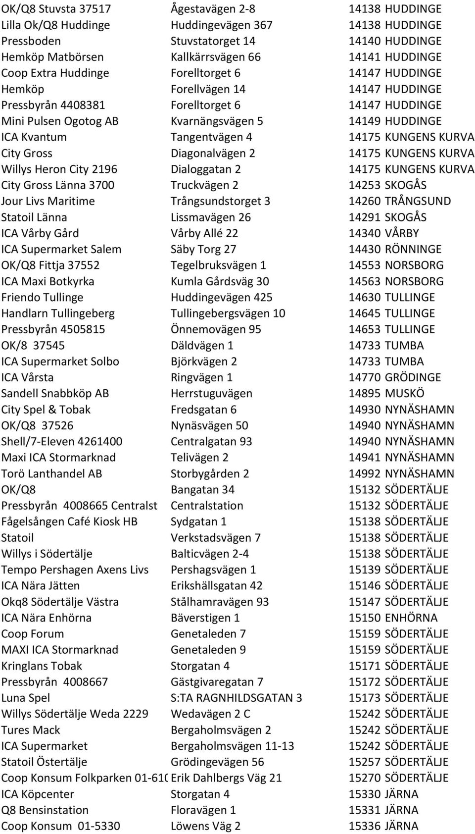 Kvantum Tangentvägen 4 14175 KUNGENS KURVA City Gross Diagonalvägen 2 14175 KUNGENS KURVA Willys Heron City 2196 Dialoggatan 2 14175 KUNGENS KURVA City Gross Länna 3700 Truckvägen 2 14253 SKOGÅS Jour