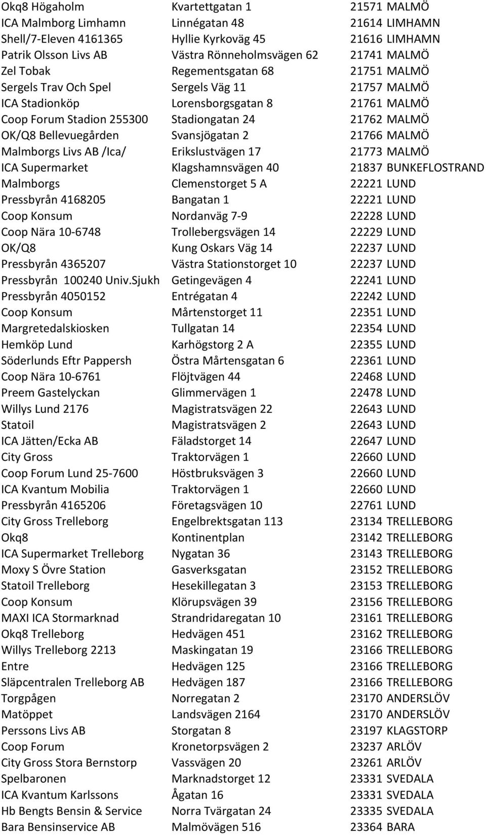 MALMÖ OK/Q8 Bellevuegården Svansjögatan 2 21766 MALMÖ Malmborgs Livs AB /Ica/ Erikslustvägen 17 21773 MALMÖ ICA Supermarket Klagshamnsvägen 40 21837 BUNKEFLOSTRAND Malmborgs Clemenstorget 5 A 22221