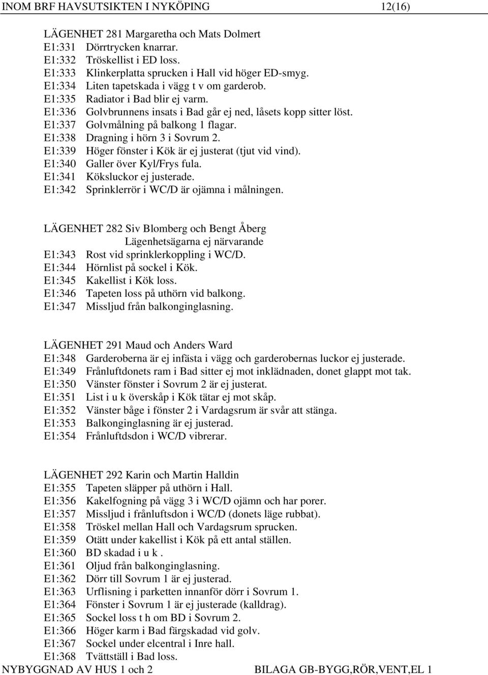 E1:338 Dragning i hörn 3 i Sovrum 2. E1:339 Höger fönster i Kök är ej justerat (tjut vid vind). E1:340 Galler över Kyl/Frys fula. E1:341 Köksluckor ej justerade.