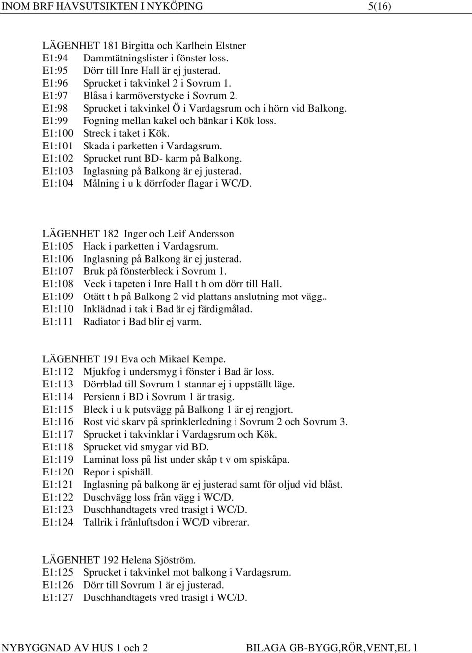 E1:100 Streck i taket i Kök. E1:101 Skada i parketten i Vardagsrum. E1:102 Sprucket runt BD- karm på Balkong. E1:103 Inglasning på Balkong är ej justerad. E1:104 Målning i u k dörrfoder flagar i WC/D.