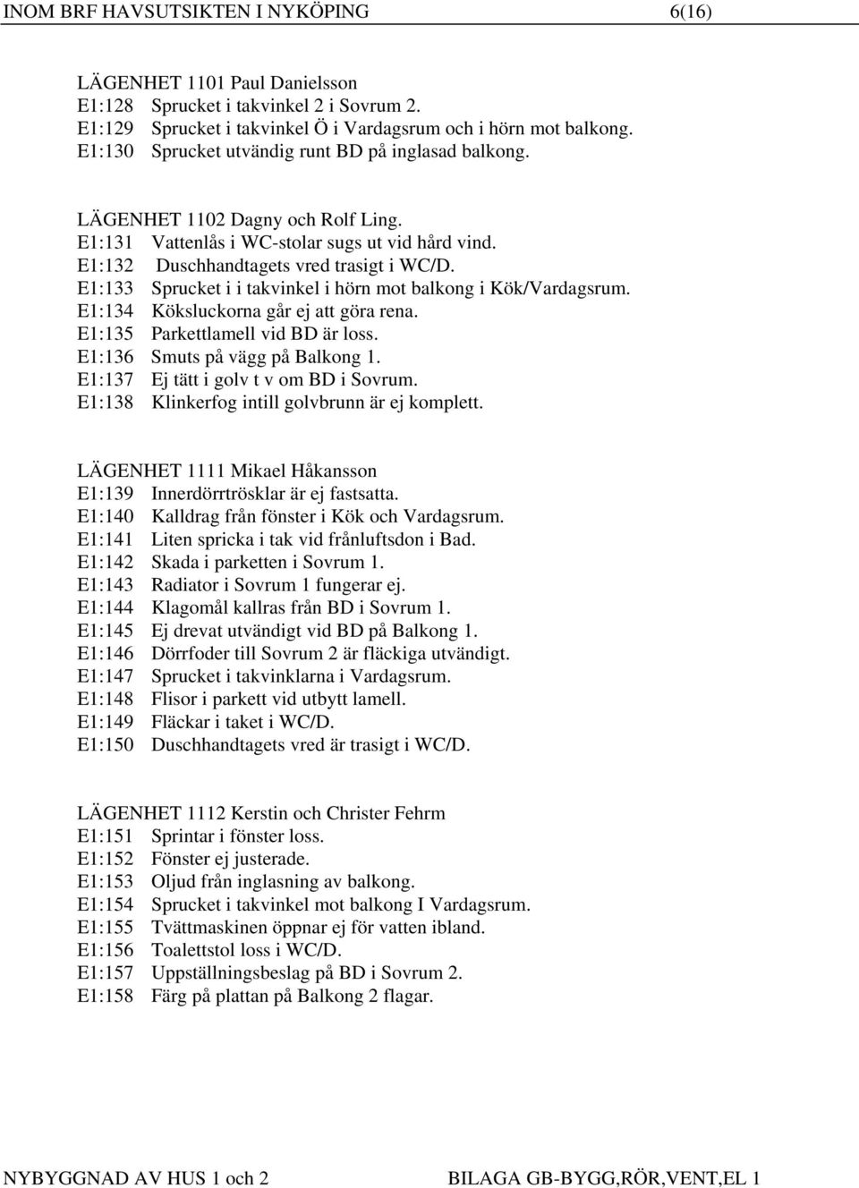 E1:133 Sprucket i i takvinkel i hörn mot balkong i Kök/Vardagsrum. E1:134 Köksluckorna går ej att göra rena. E1:135 Parkettlamell vid BD är loss. E1:136 Smuts på vägg på Balkong 1.