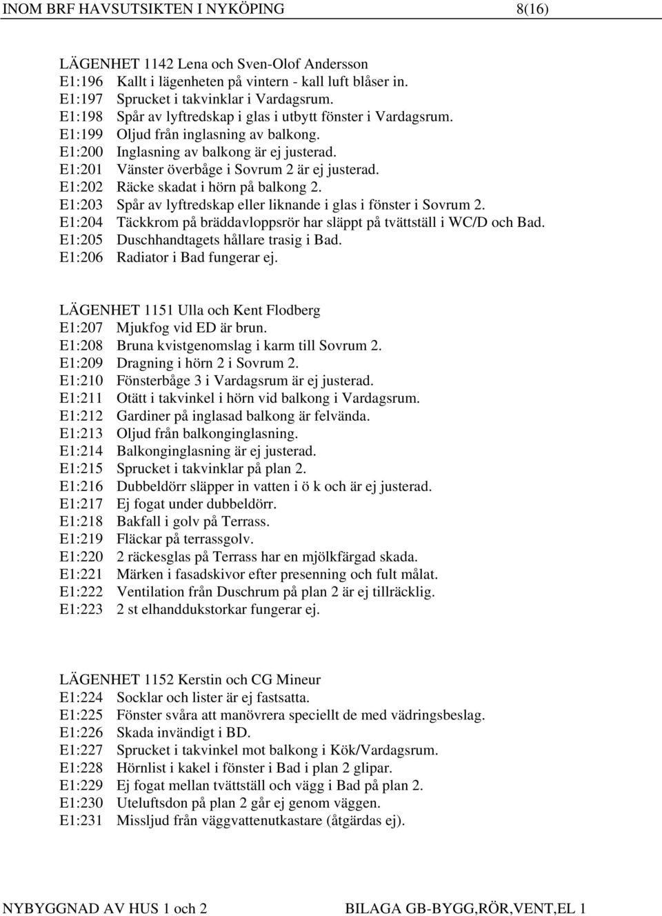E1:201 Vänster överbåge i Sovrum 2 är ej justerad. E1:202 Räcke skadat i hörn på balkong 2. E1:203 Spår av lyftredskap eller liknande i glas i fönster i Sovrum 2.