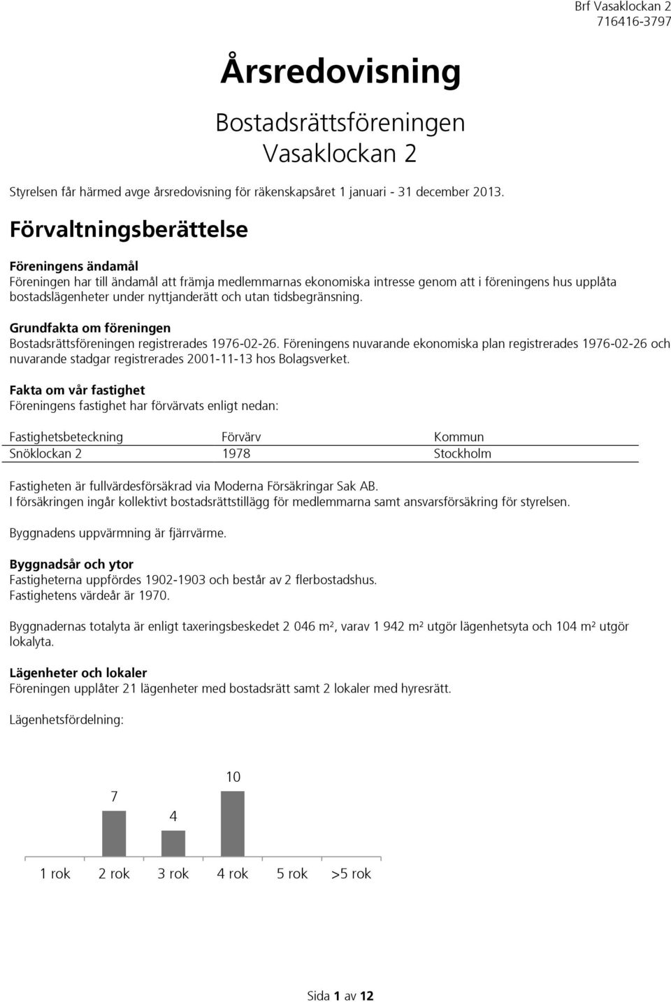 tidsbegränsning. Grundfakta om föreningen Bostadsrättsföreningen registrerades 1976-02-26.