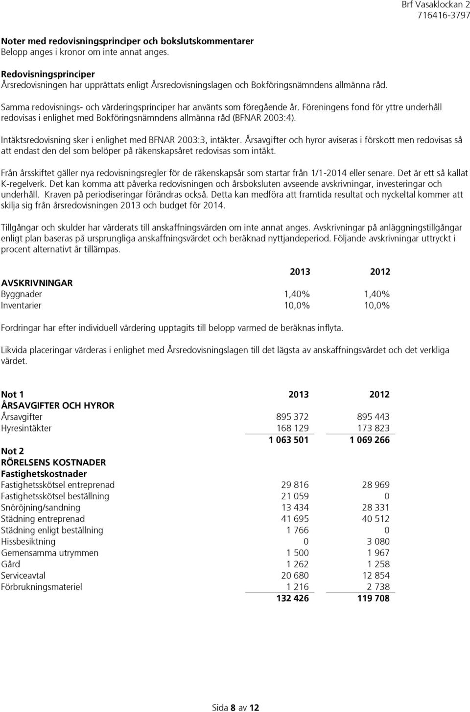 Föreningens fond för yttre underhåll redovisas i enlighet med Bokföringsnämndens allmänna råd (BFNAR 2003:4). Intäktsredovisning sker i enlighet med BFNAR 2003:3, intäkter.