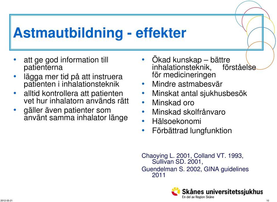 bättre inhalationsteknik, förståelse för medicineringen Mindre astmabesvär Minskat antal sjukhusbesök Minskad oro Minskad