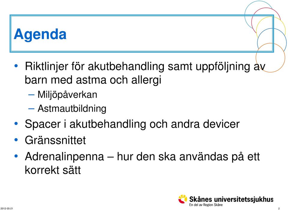 Spacer i akutbehandling och andra devicer Gränssnittet