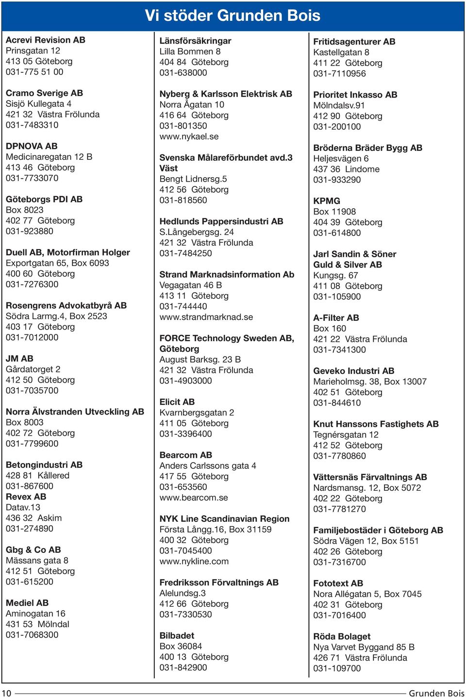 4, Box 2523 403 17 Göteborg 031-7012000 JM AB Gårdatorget 2 412 50 Göteborg 031-7035700 Norra Älvstranden Utveckling AB Box 8003 402 72 Göteborg 031-7799600 Betongindustri AB 428 81 Kållered