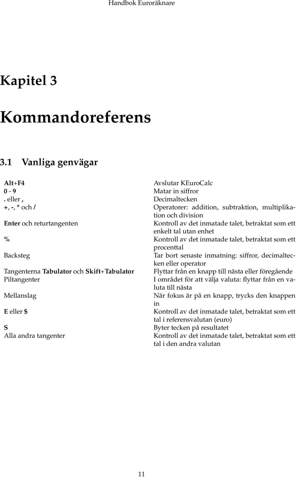 Kontroll av det inmatade talet, betraktat som ett procenttal Backsteg Tar bort senaste inmatning: siffror, decimaltecken eller operator Tangenterna Tabulator och Skift+Tabulator Flyttar från en knapp