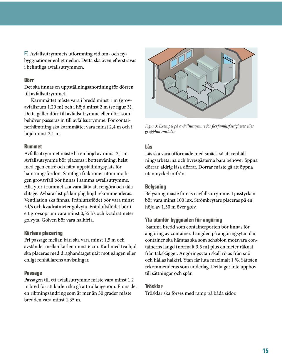 Detta gäller dörr till avfallsutrymme eller dörr som behöver passeras in till avfallsutrymme. För containerhämtning ska karmmåttet vara minst 2,4 m och i höjd minst 2,1 m.