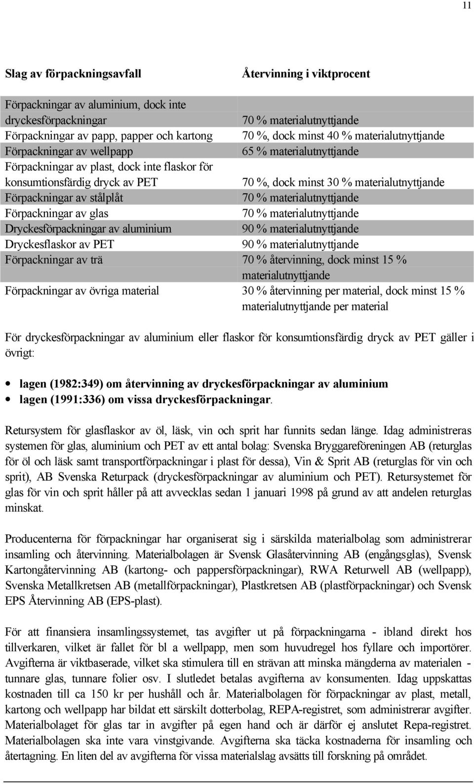 Förpackningar av stålplåt 70 % materialutnyttjande Förpackningar av glas 70 % materialutnyttjande Dryckesförpackningar av aluminium 90 % materialutnyttjande Dryckesflaskor av PET 90 %