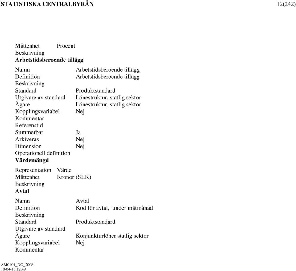 Referenstid Summerbar Ja Arkiveras Nej Dimension Nej Operationell definition Värdemängd Representation Värde Måttenhet Kronor (SEK) Beskrivning Avtal Namn Avtal