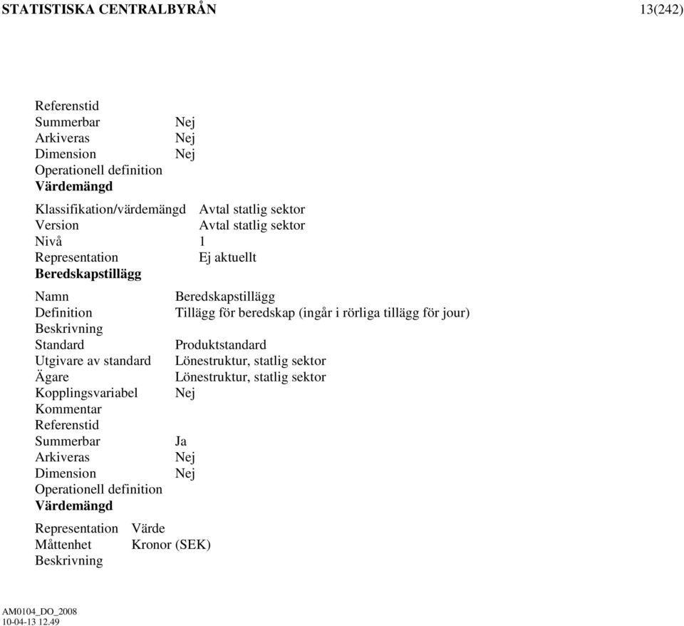 i rörliga tillägg för jour) Beskrivning Standard Produktstandard Utgivare av standard Lönestruktur, statlig sektor Ägare Lönestruktur, statlig sektor