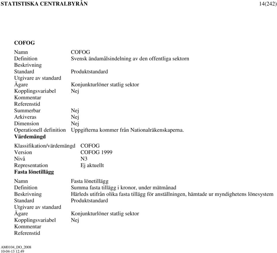 Värdemängd Klassifikation/värdemängd COFOG Version COFOG 1999 Nivå N3 Representation Ej aktuellt Fasta lönetillägg Namn Fasta lönetillägg Definition Summa fasta tillägg i kronor, under mätmånad