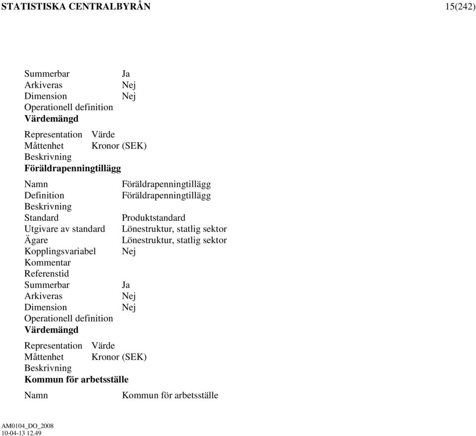av standard Lönestruktur, statlig sektor Ägare Lönestruktur, statlig sektor Kopplingsvariabel Nej Kommentar Referenstid Summerbar Ja Arkiveras Nej
