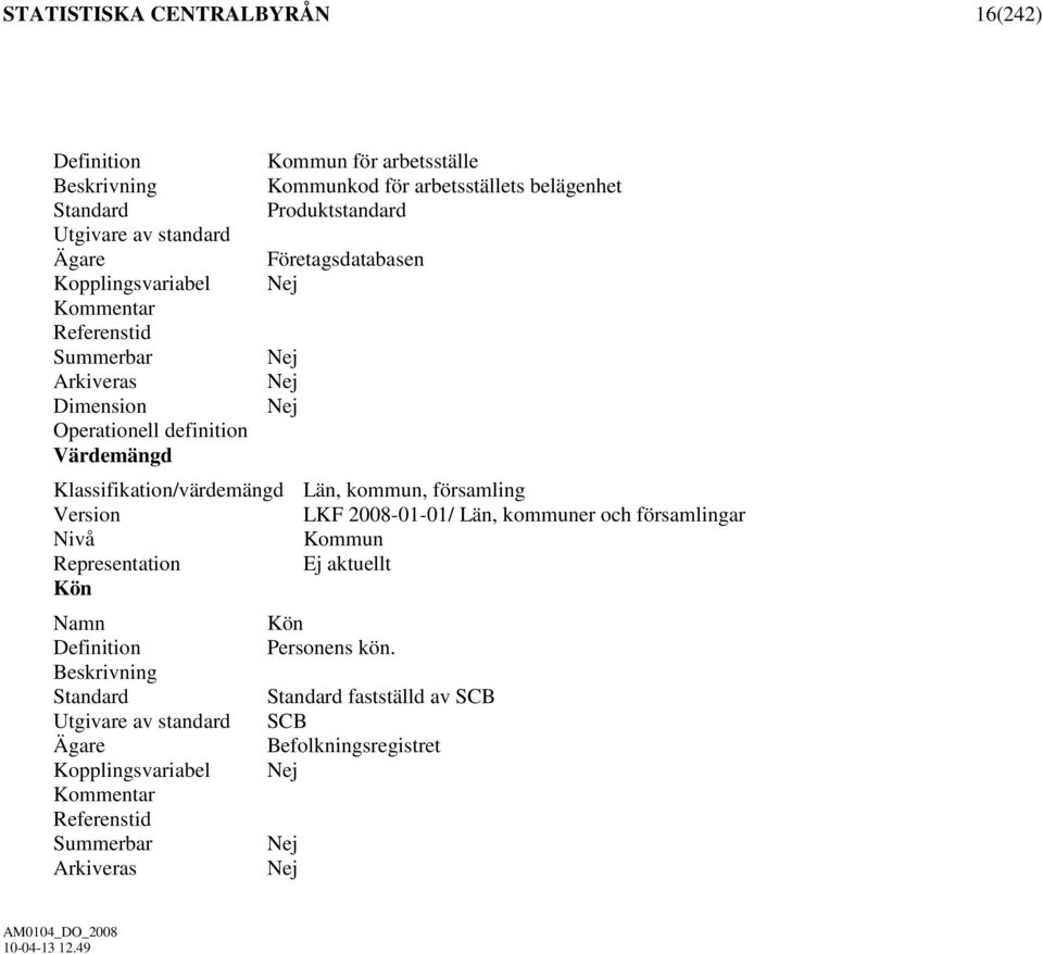 Klassifikation/värdemängd Län, kommun, församling Version LKF 2008-01-01/ Län, kommuner och församlingar Nivå Kommun Representation Ej aktuellt Kön Namn Kön