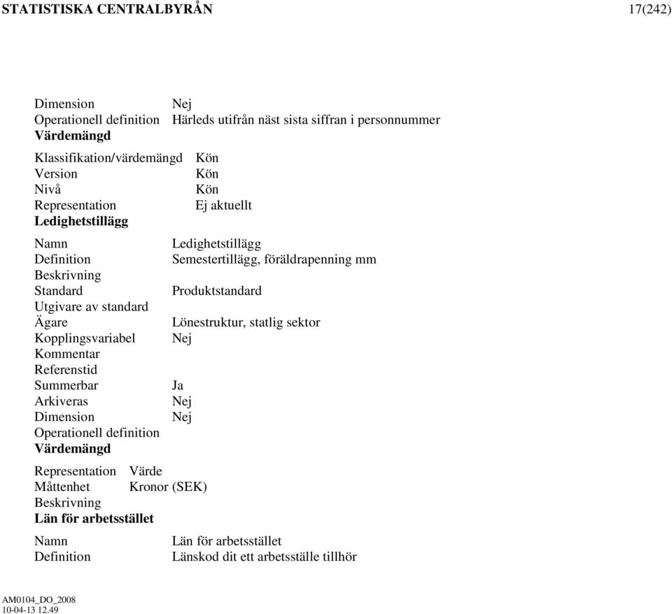 Produktstandard Utgivare av standard Ägare Lönestruktur, statlig sektor Kopplingsvariabel Nej Kommentar Referenstid Summerbar Ja Arkiveras Nej Dimension Nej