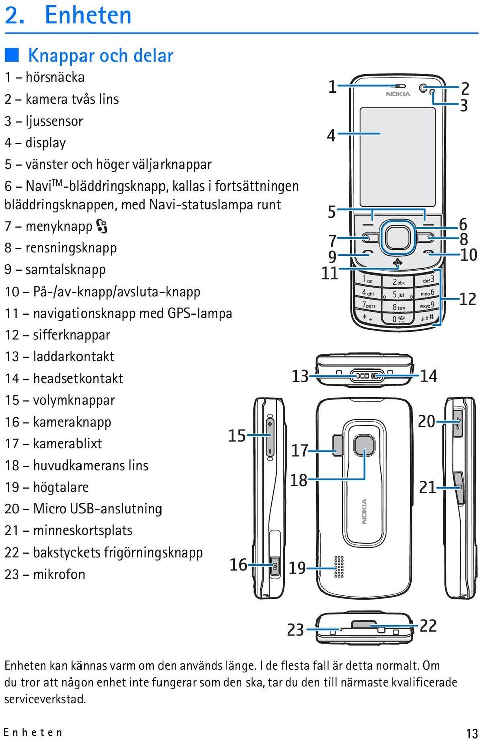 laddarkontakt 14 headsetkontakt 15 volymknappar 16 kameraknapp 17 kamerablixt 18 huvudkamerans lins 19 högtalare 20 Micro USB-anslutning 21 minneskortsplats 22 bakstyckets