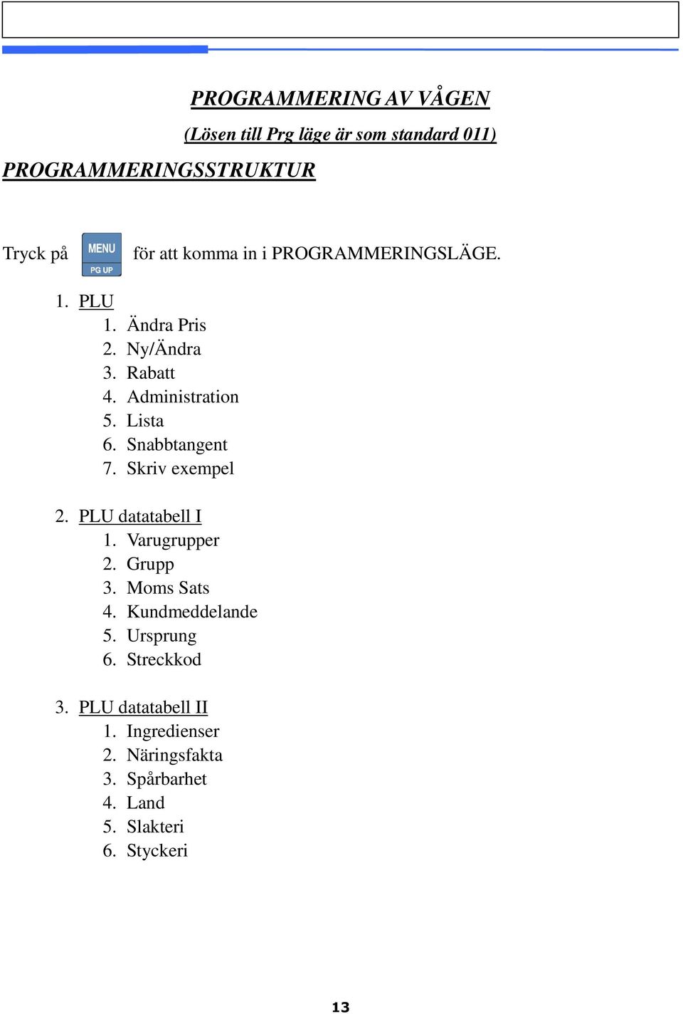 Snabbtangent 7. Skriv exempel 2. PLU datatabell I 1. Varugrupper 2. Grupp 3. Moms Sats 4. Kundmeddelande 5.