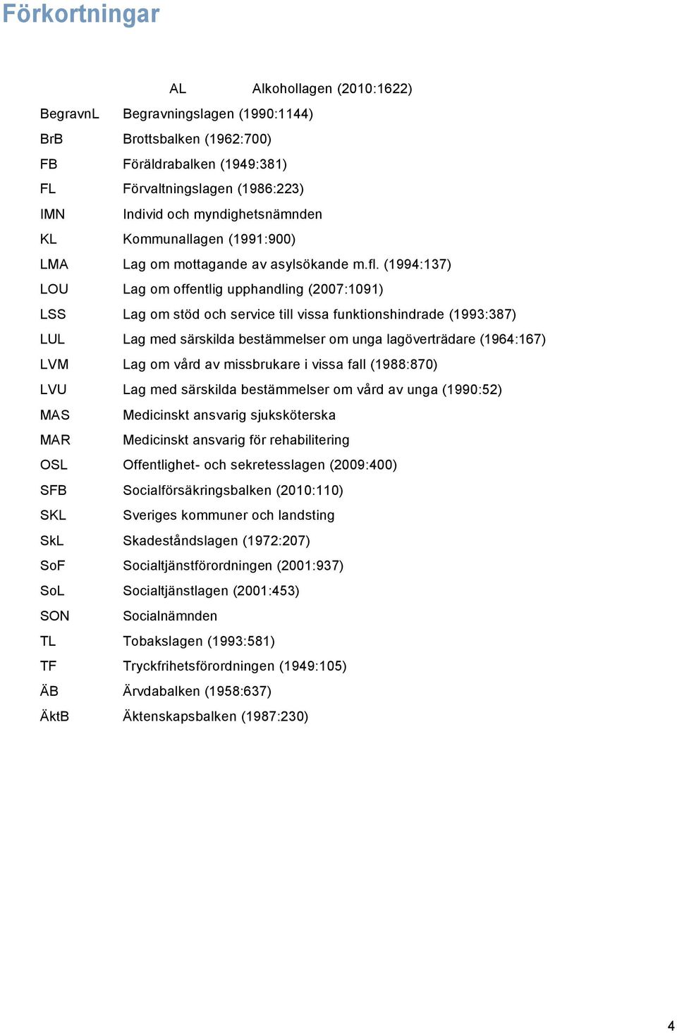 (1994:137) LOU Lag om offentlig upphandling (2007:1091) LSS Lag om stöd och service till vissa funktionshindrade (1993:387) LUL Lag med särskilda bestämmelser om unga lagöverträdare (1964:167) LVM