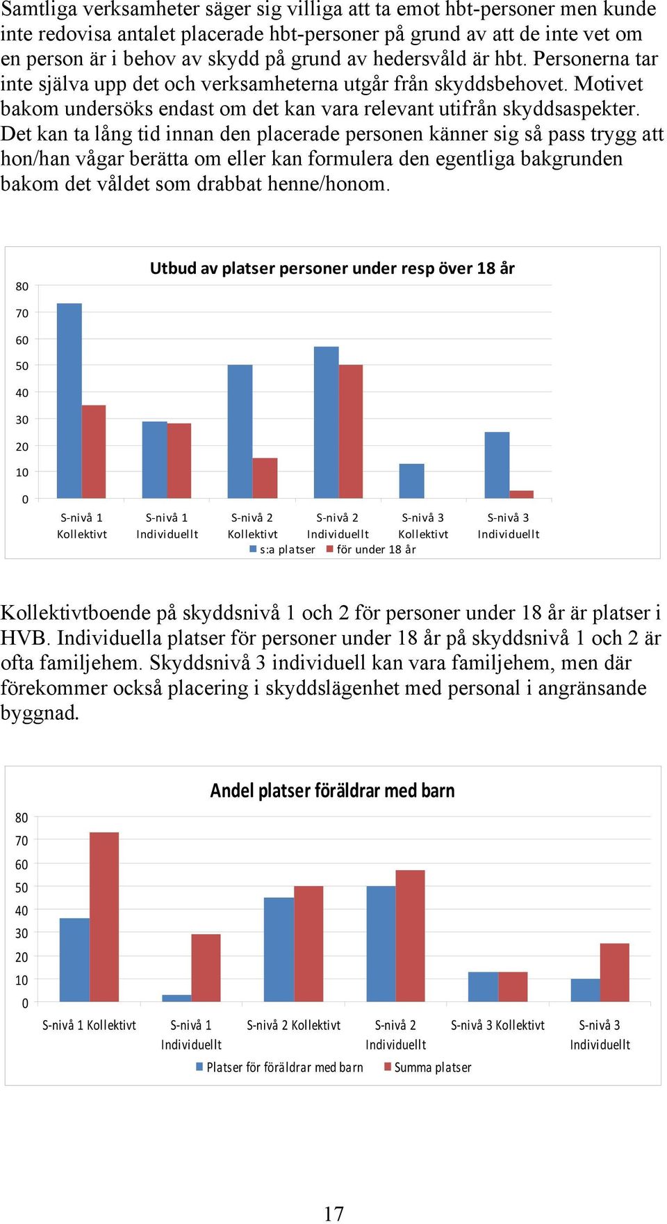 Det kan ta lång tid innan den placerade personen känner sig så pass trygg att hon/han vågar berätta om eller kan formulera den egentliga bakgrunden bakom det våldet som drabbat henne/honom.