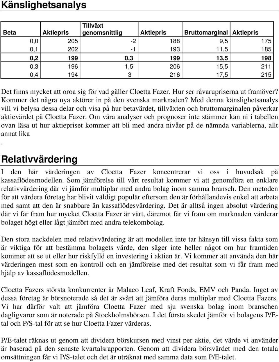 Med denna känslighetsanalys vill vi belysa dessa delar och visa på hur betavärdet, tillväxten och bruttomarginalen påverkar aktievärdet på Cloetta Fazer.