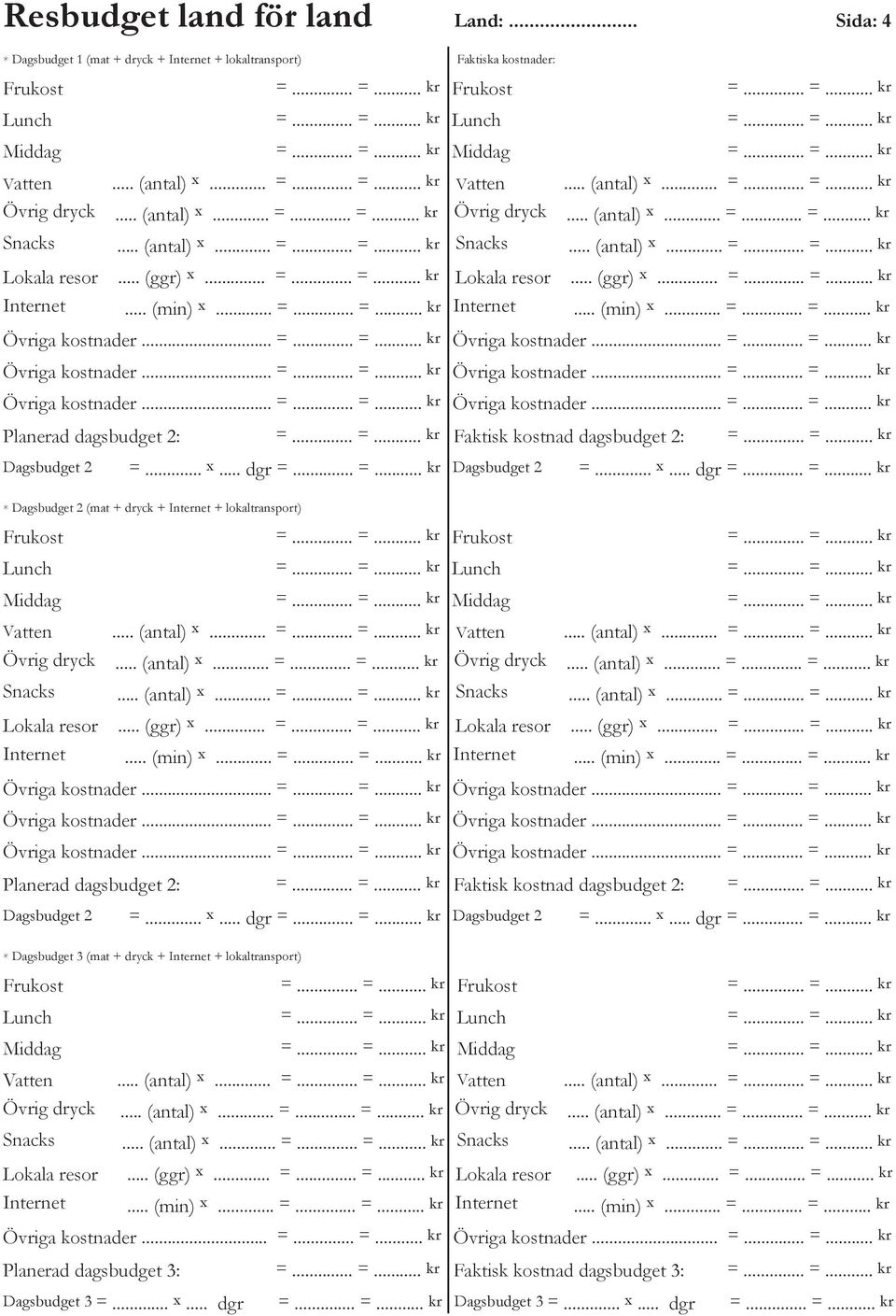 .. (antal) x... =... =... kr Övrig dryck... (antal) x... =... =... kr Planerad dagsbudget 2: =... =... kr Faktisk kostnad dagsbudget 2: =... =... kr Dagsbudget 2 =... x... dgr =... =... kr Dagsbudget 2 =... x... dgr =... =... kr * Dagsbudget 3 (mat + dryck + Internet + lokaltransport) Övrig dryck.